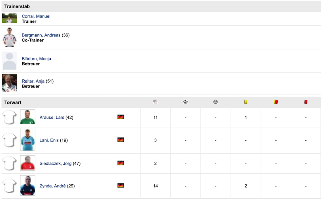 2Herren-1
