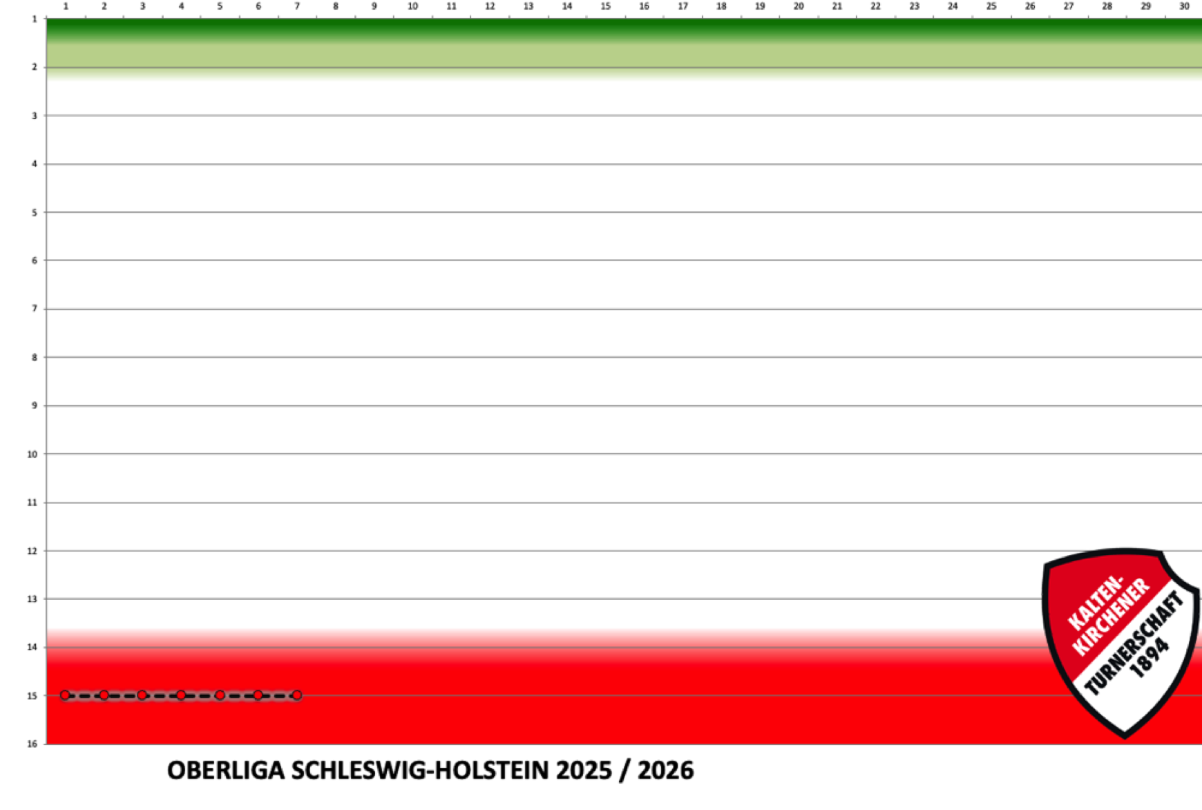Tab1Herren