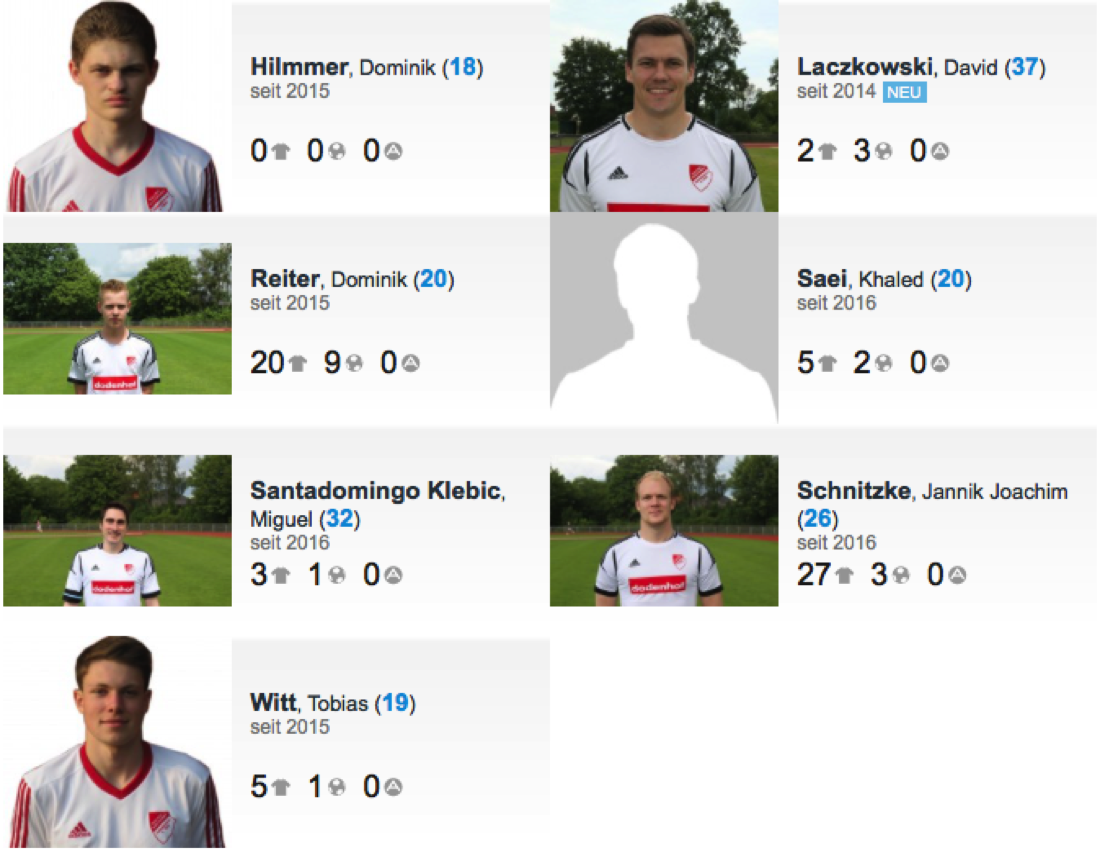 Team3