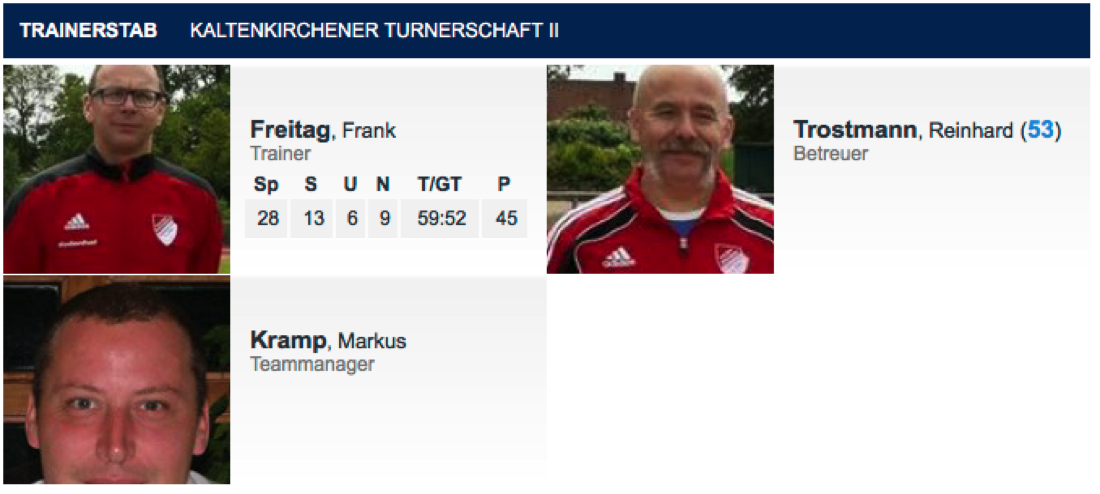 Trainerstab2015.2016